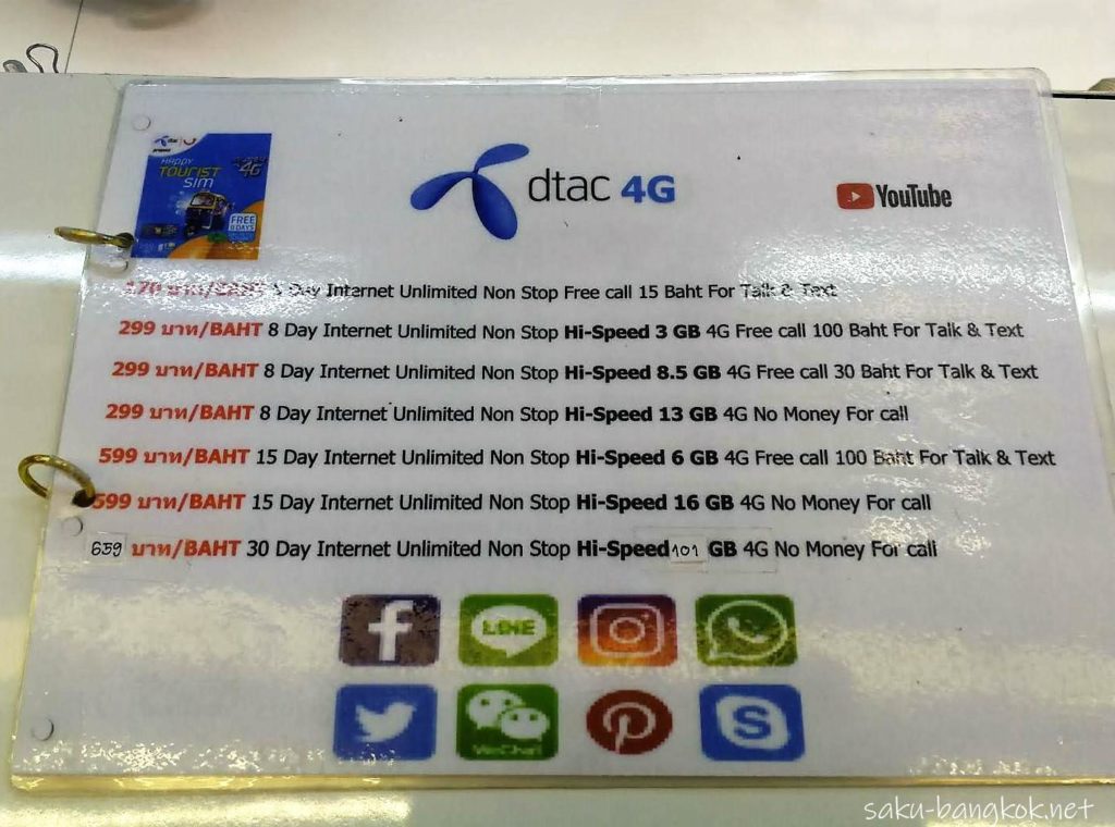 ドンムアン空港のトラベラーズSIM dtac