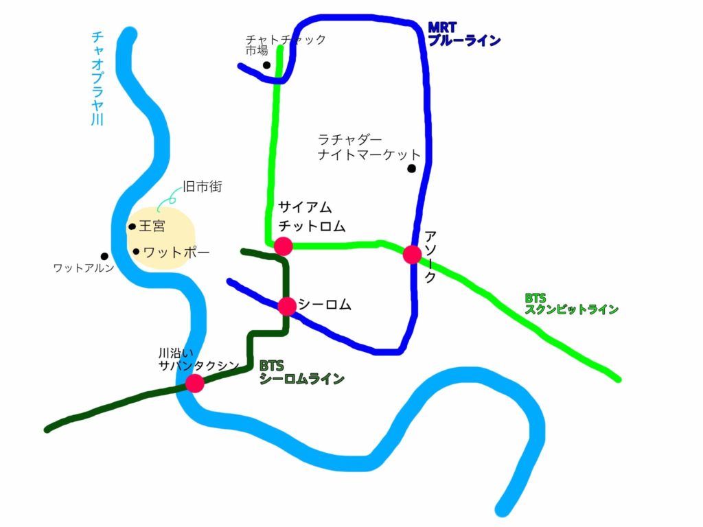 バンコクの交通概略図