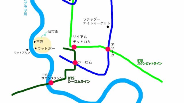 バンコクの交通概略図