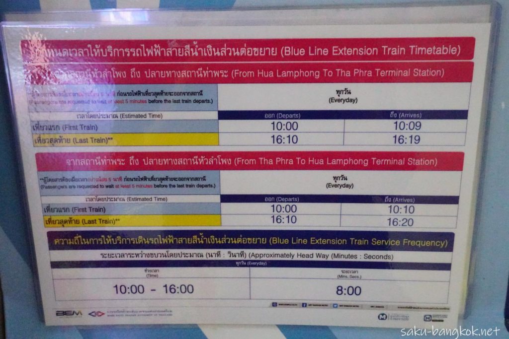 バンコクMRTブルーライン延伸区間無料試験運行についてのポスター