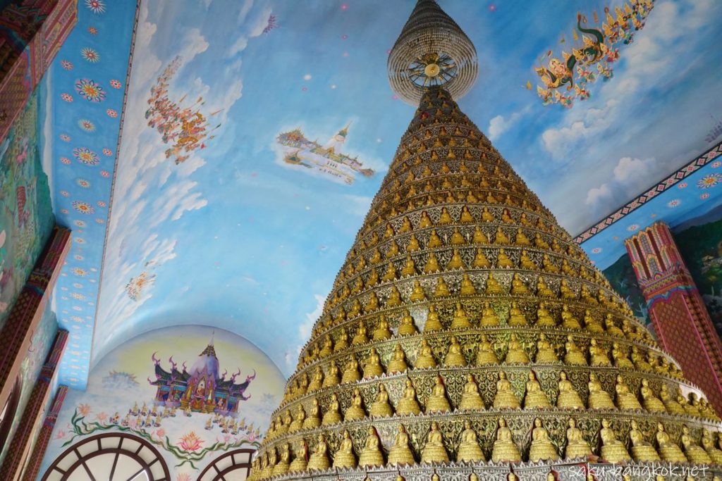 ナコンパトムの龍の寺「ワットサンプラン」