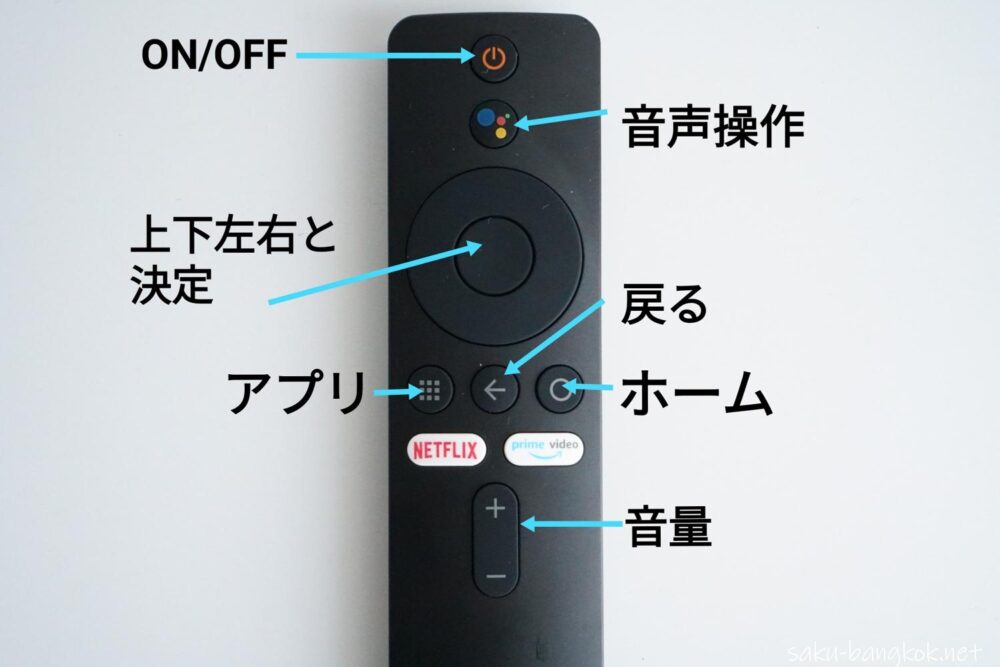 Xiaomi Mi TV Stickのリモコン